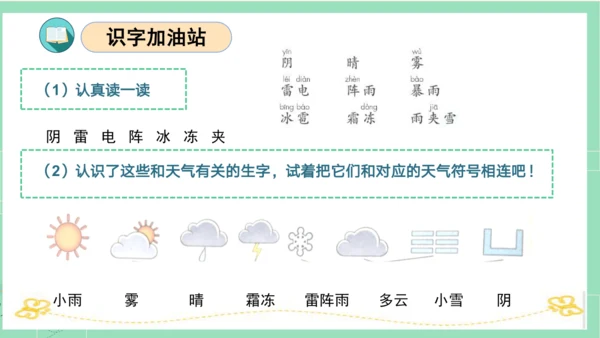 统编版一年级语文下册单元复习第一单元（复习课件）