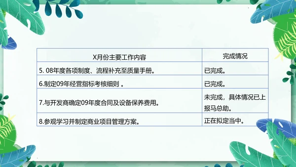 物业管理经营分析例会有限公司PPT模板