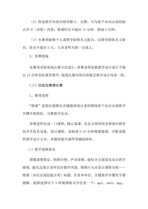 仙桃职业学院信息化教学大赛专项方案.docx