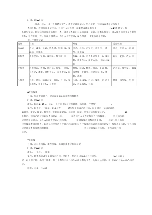 团体凝聚力培训游戏