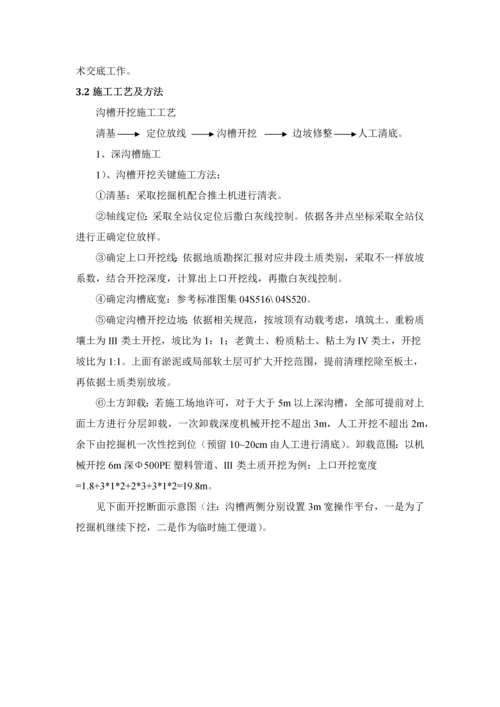 深沟槽专业方案.docx