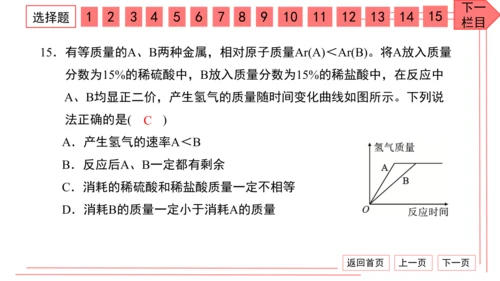 人教版化学九年级下册期中检测卷 习题课件（35张PPT）