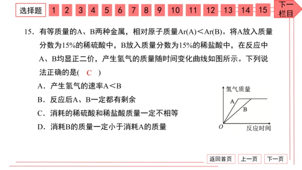 人教版化学九年级下册期中检测卷 习题课件（35张PPT）