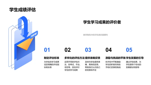 教师职业成长研究PPT模板