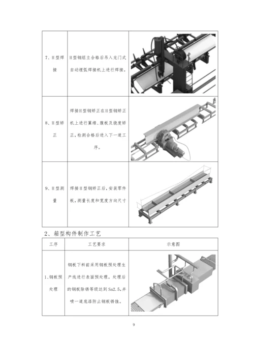 钢结构施工方案.docx