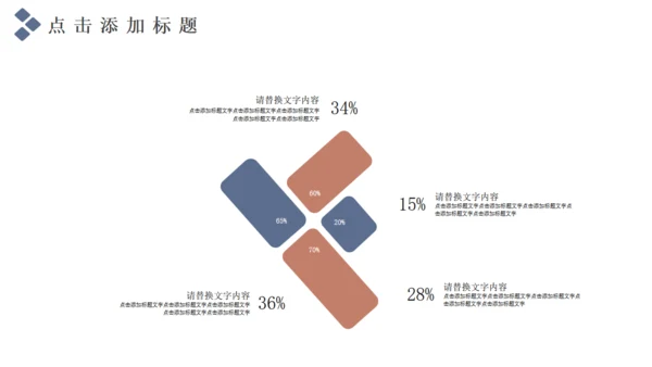 财务核心价值观总结通用PPT模板