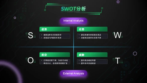 绿色科技风互联网工作汇报通用PPT模板