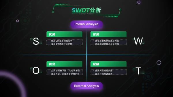 绿色科技风互联网工作汇报通用PPT模板