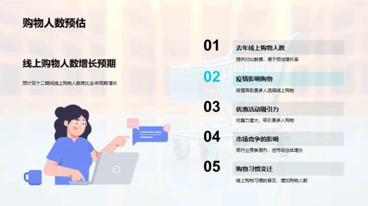 双十二销售策略