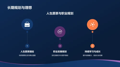 蓝色渐变个人汇报PPT模板