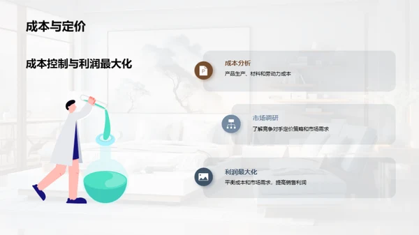 家居新品战略解析