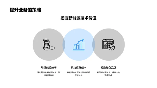 新能源技术介绍