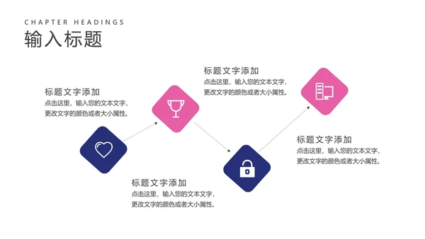 紫色简约风工作总结汇报PPT模板