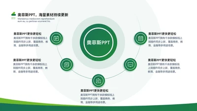 简约风绿色列表发散汇聚关系5项PPT