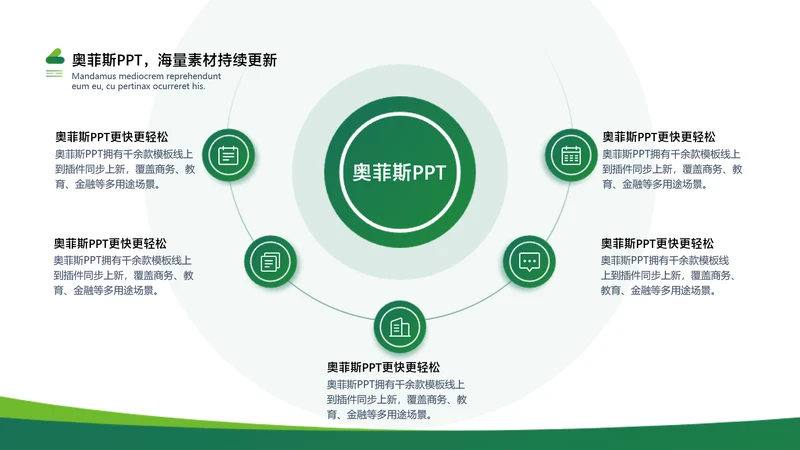简约风绿色列表发散汇聚关系5项PPT