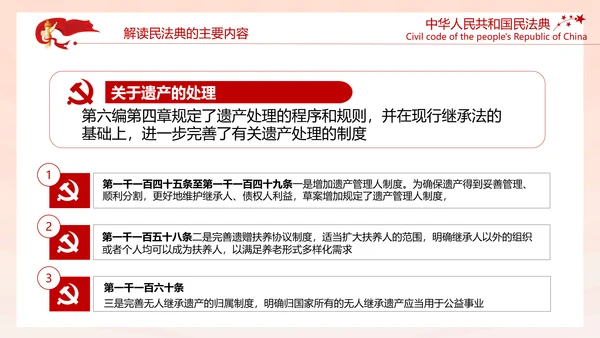 中国首部民法典解读PPT模板