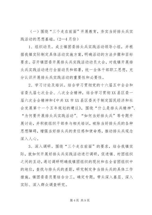 镇团委以“三个走在前面”为主题的排头兵实践活动实施方案.docx