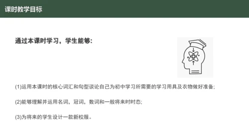 Starter Welcome to Jonior high get ready公开课课件 新教材外