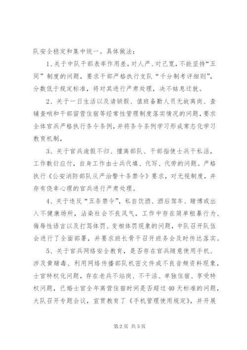 全市消防部队作风纪律整顿活动 (4).docx