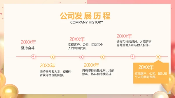 活动营销方案销售策划动态PPT模板