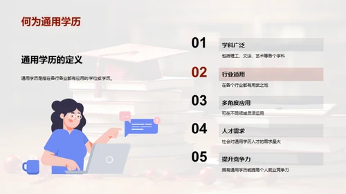 探析通用学历价值