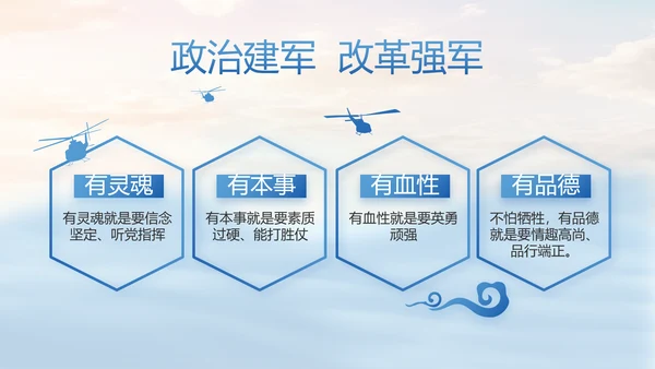 蓝色部队军事海军个人工作汇报PPT