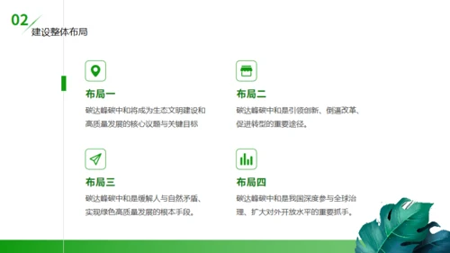 碳达峰碳中和低炭经济环境保护通用PPT模板