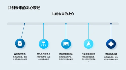 深化金融合作