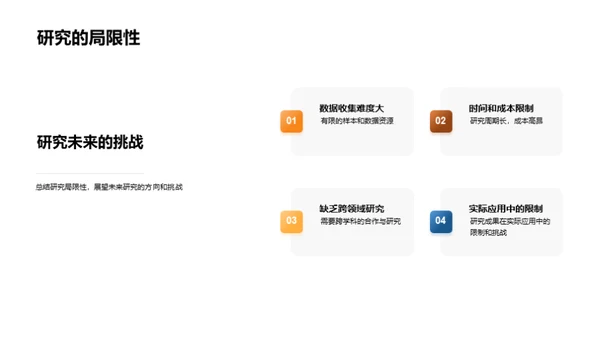 深度剖析专科学术答辩