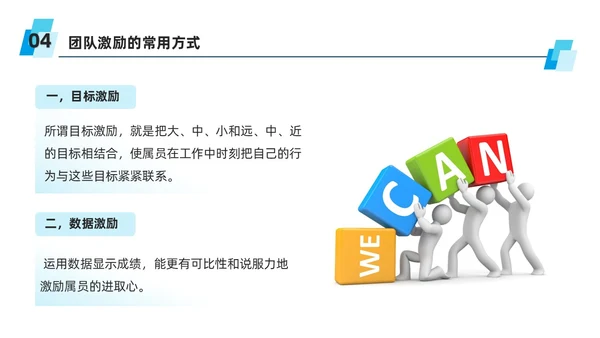 蓝色商务风团队激励措施培训PPT