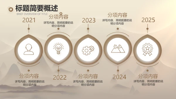 古典中医传承文化工作总结汇报计划PPT