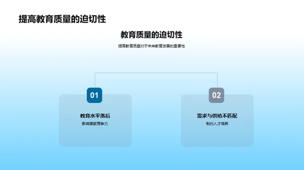 大学教育的挑战与机遇