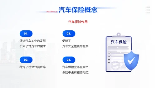 汽车保险车辆保险业务培训通用PPT模板