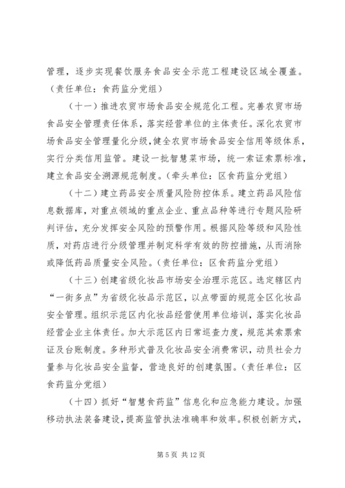 市场监督管理局重点工作计划.docx