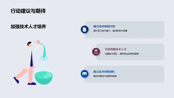 技术领航：未来规划与应用