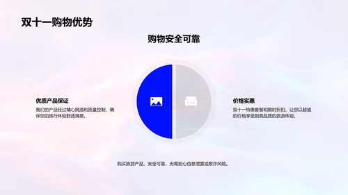 双十一旅游盛宴解析PPT模板