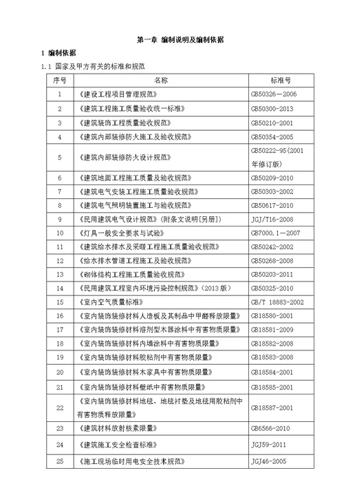 技术标  售楼处装修