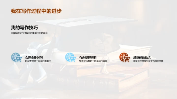 法学博士论文攻略