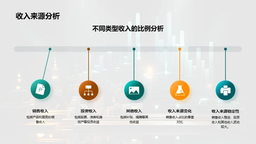 季度财务分析报告