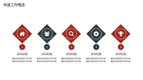 房地产商务画册型通用PPT模板