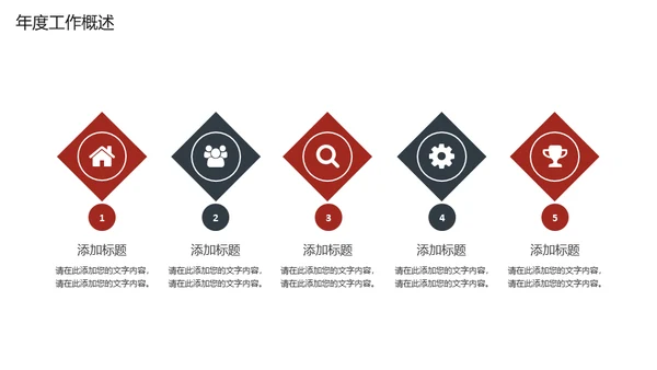 房地产商务画册型通用PPT模板