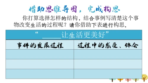 【六上课件】习作三：_____让生活更美好