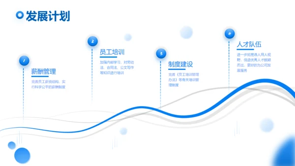 上半年工作总结商业写字楼通用PPT模板