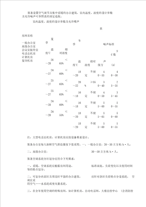 办公建筑设计规范总结JGJ6789