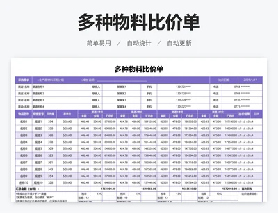 多种物料比价单