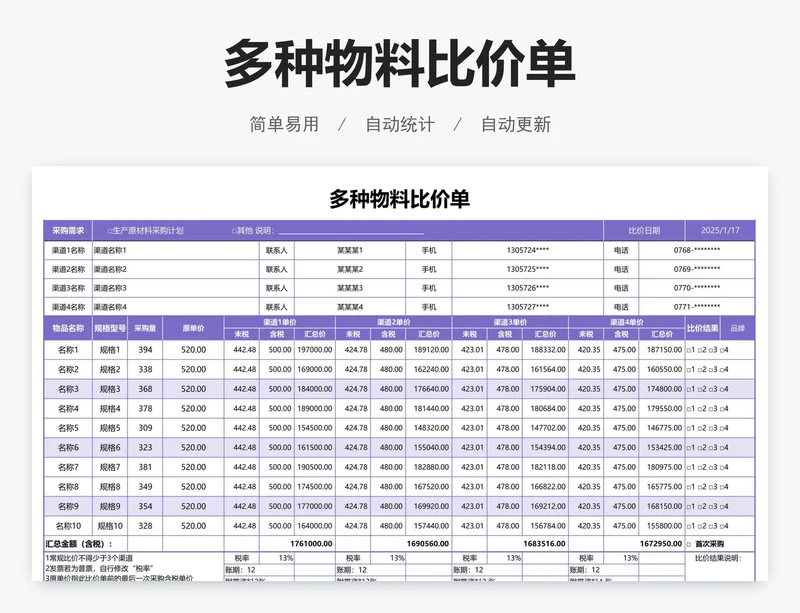 多种物料比价单