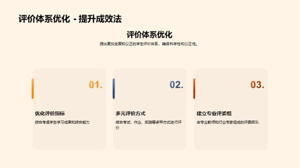 激活本科教学新篇章