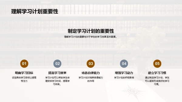 学习计划全面攻略