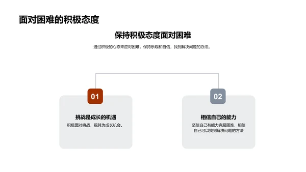 初中学习策略