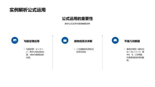 初中数学教学讲座